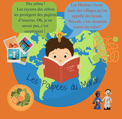 apprentissage-les-poupees-du-monde
