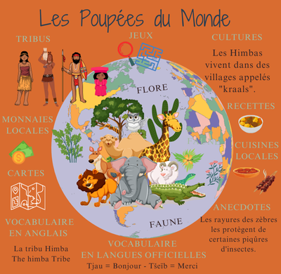 livre-enfant-les-poupees-du-monde
